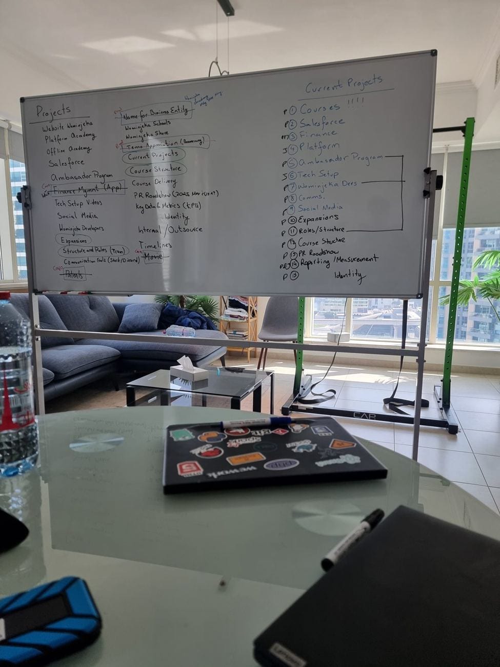 A planning board of Wominjeka projects